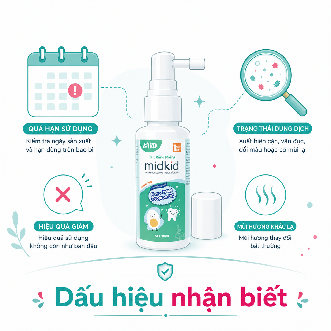 dau-hieu-nhan-biet-xit-rang-mieng-hong