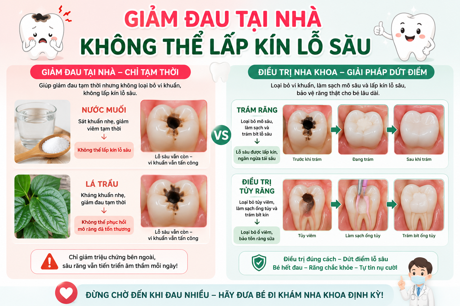 tai-khoang-hoa-la-cach-chua-sau-rang