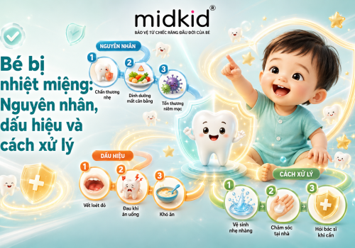 Bé bị nhiệt miệng: Nguyên nhân, dấu hiệu và cách xử lý