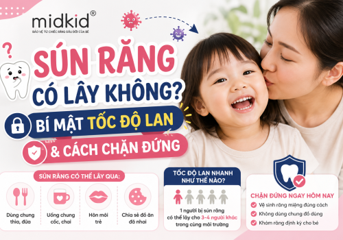 Sún răng có lây không? Bí mật tốc độ lan & Cách chặn đứng