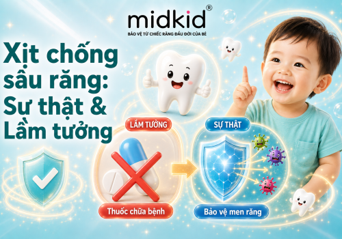 Thuốc Xịt Chống Sâu Răng Cho Bé Có Thật Không? Sự Thật Mẹ Cần Biết