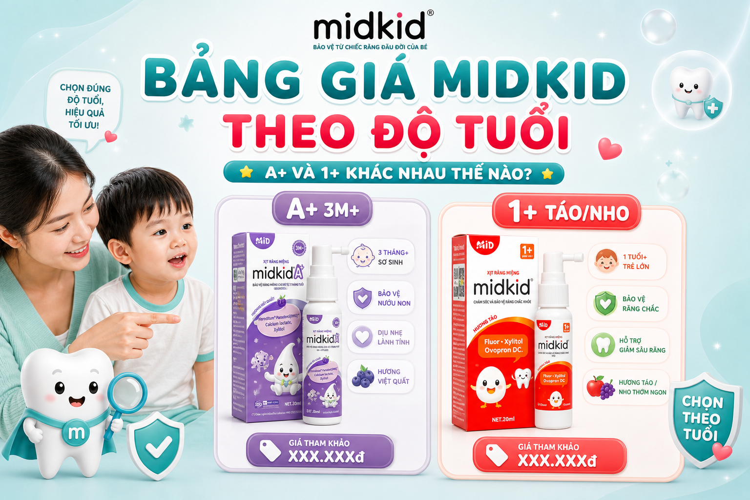 02-bang-gia-midkid-theo-do-tuoi