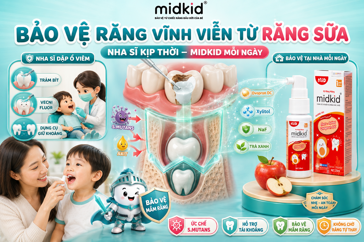 bao-ve-rang-vinh-vien-cung-midkid
