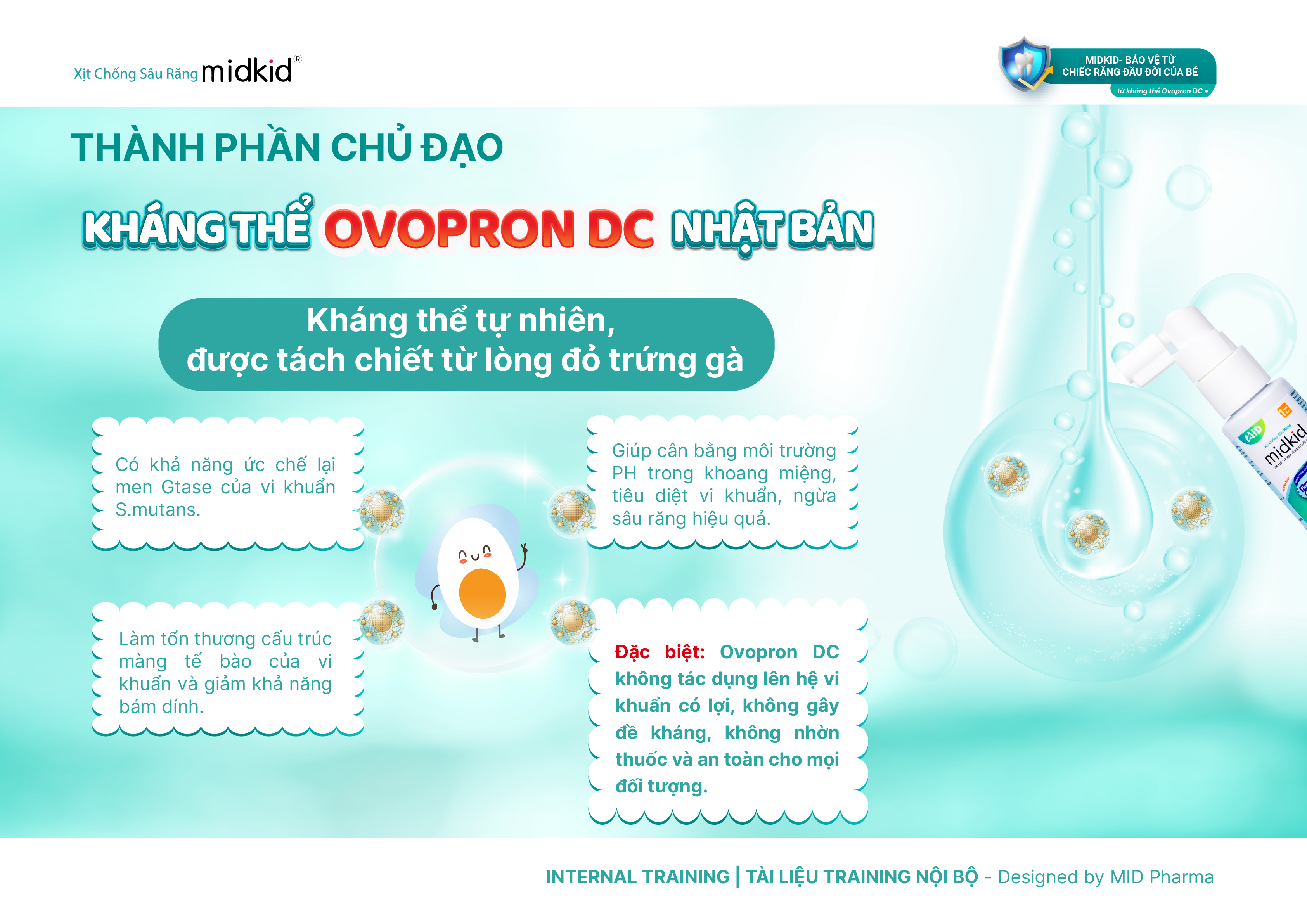 kháng thể Ovopron DC nhập khẩu từ Nhật Bản trong xịt chống sâu răng Midkid