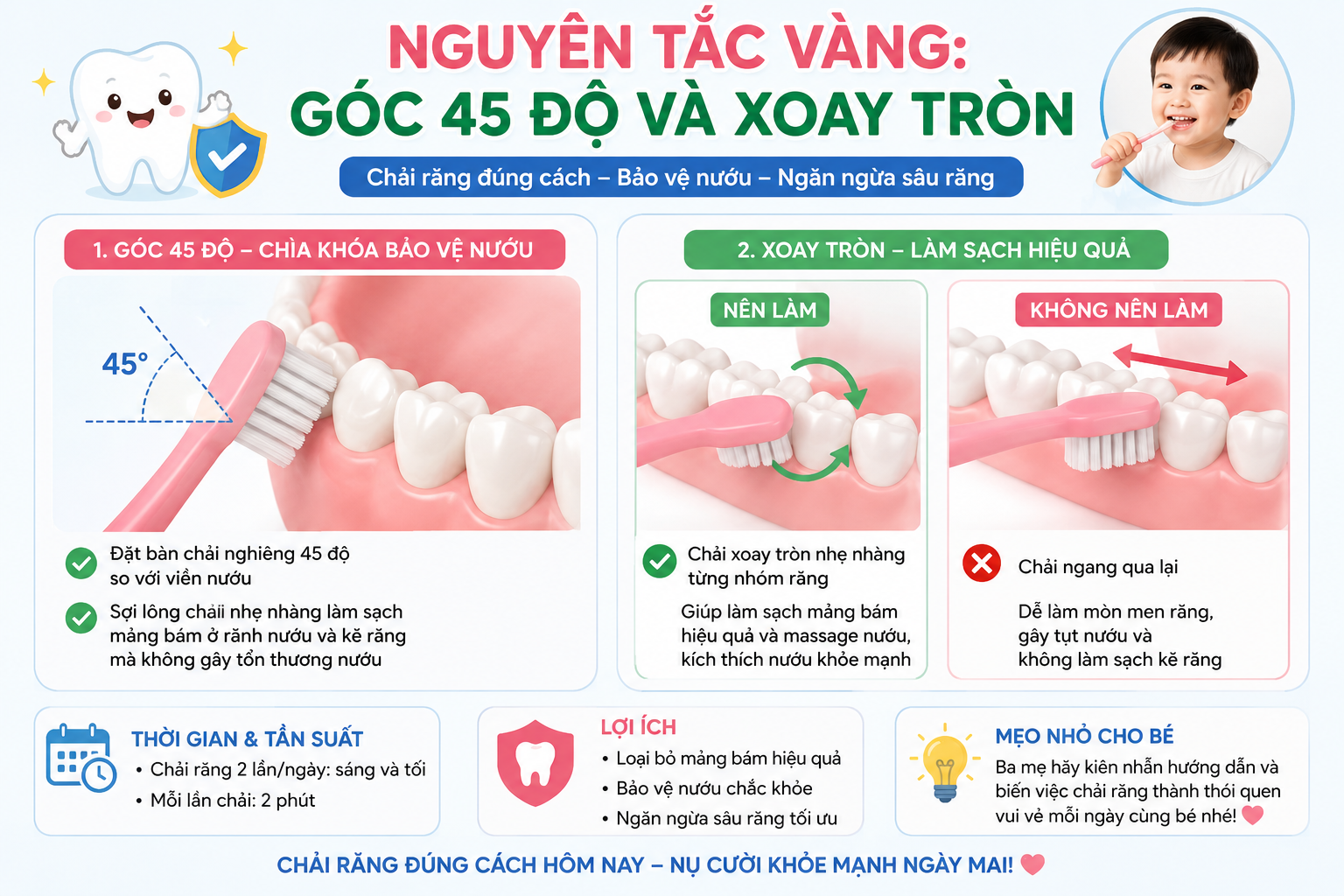 nguyen-tac-vang-goc-45-do-va-xoay-tron